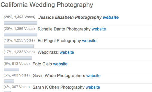 Jessica Elizabeth Wedding Photographer.png